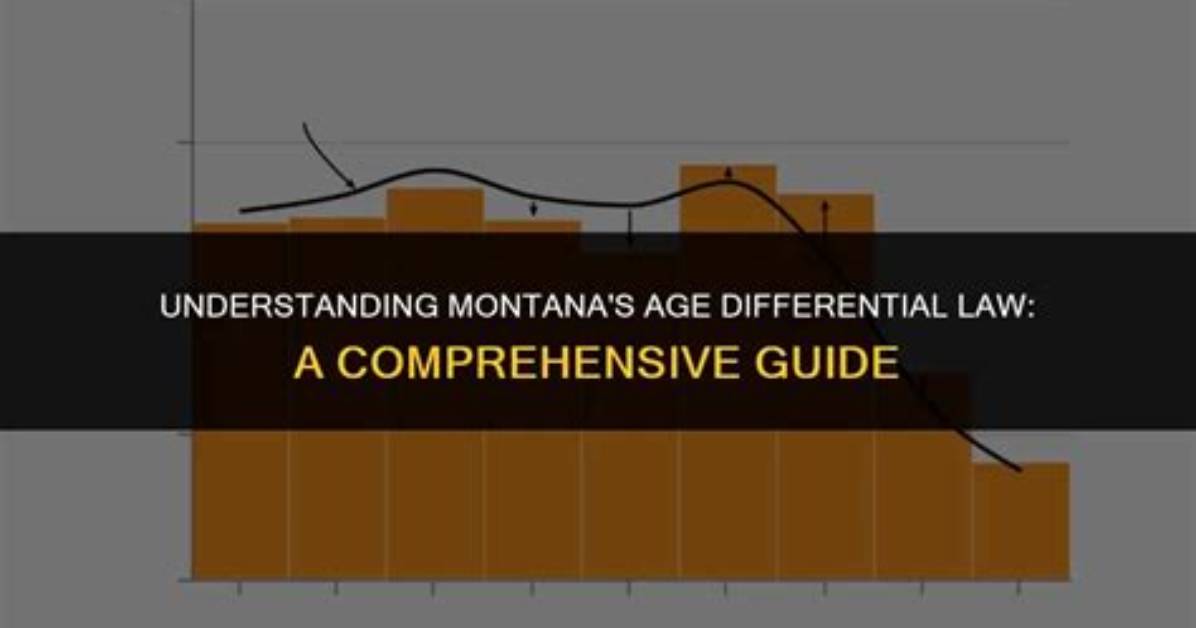 Understanding Montana Employment Law at Will