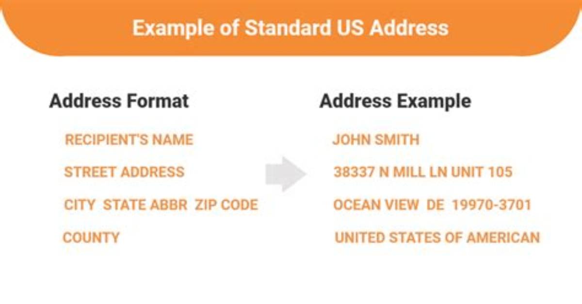 Understanding the American Address Example: a Comprehensive Guide