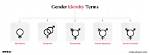 Understanding the Concept of Agirl Gender