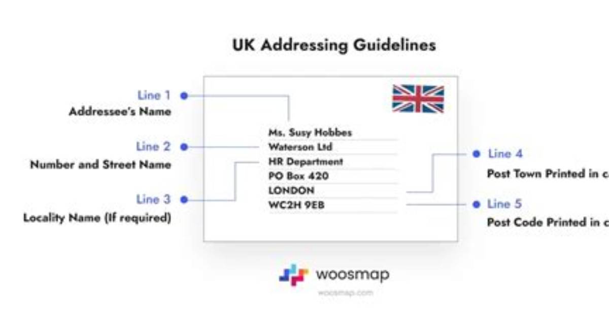 Understanding the Importance of the Uk Address Line