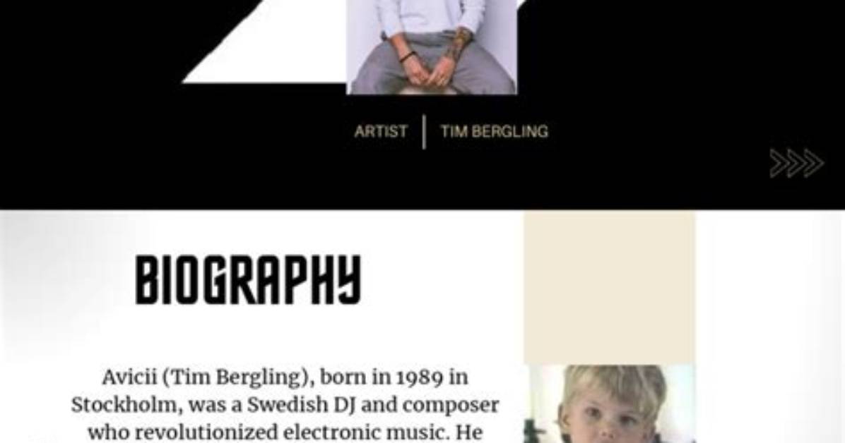 Understanding the Legacy of Avicii: When Did He Die?