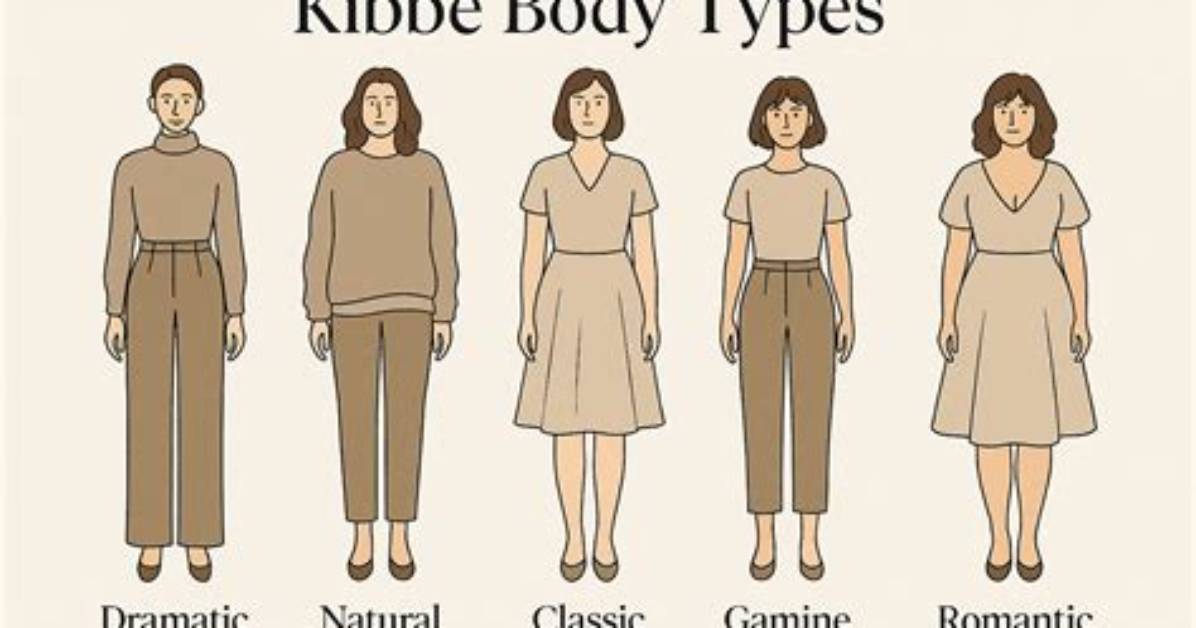 Understanding the Lisa Bonet Kibbe Type: a Comprehensive Analysis