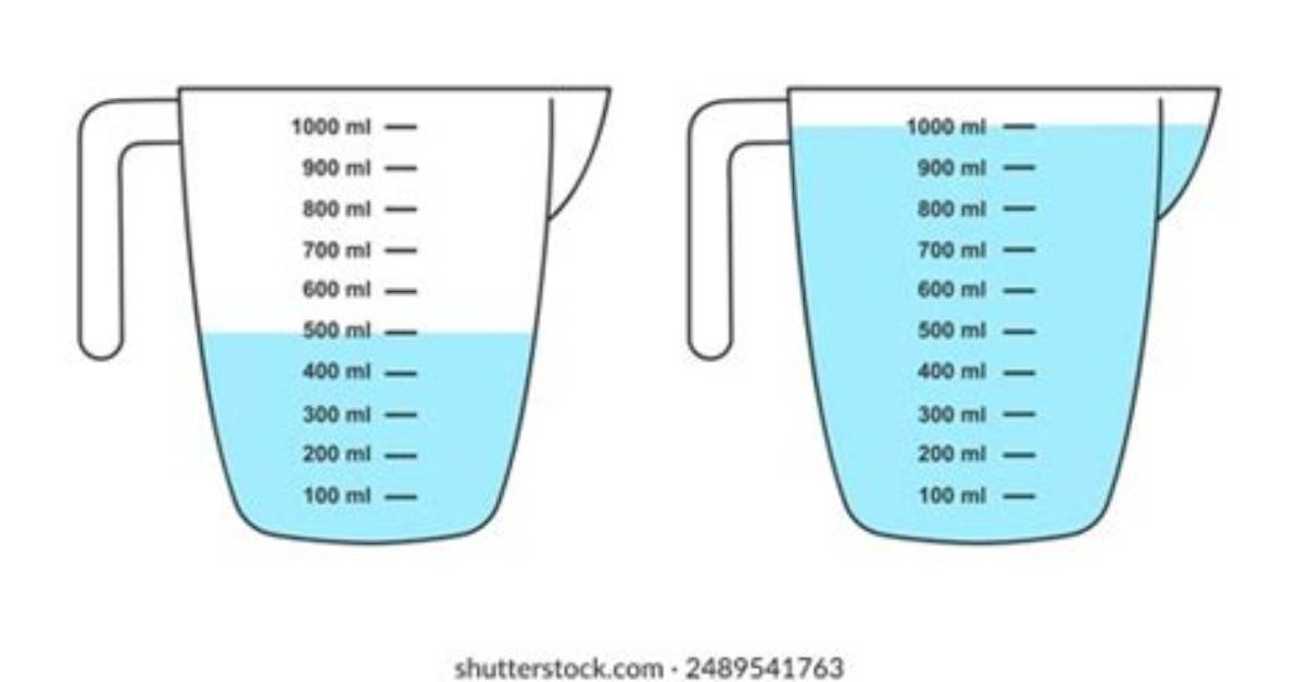 Understanding the Measurement: 1 Litro De Agua En Tazas