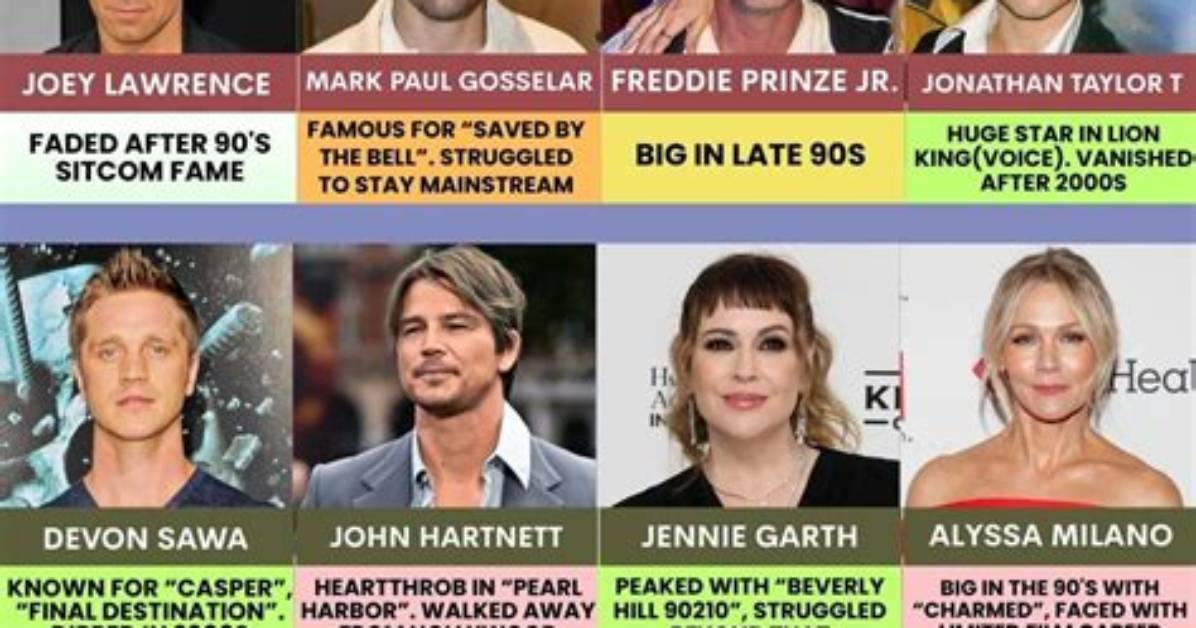 Unforgettable 90S Heartthrobs: the Icons of a Generation