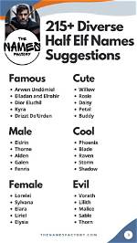 Unique and Enchanting Male Half-Elf Names