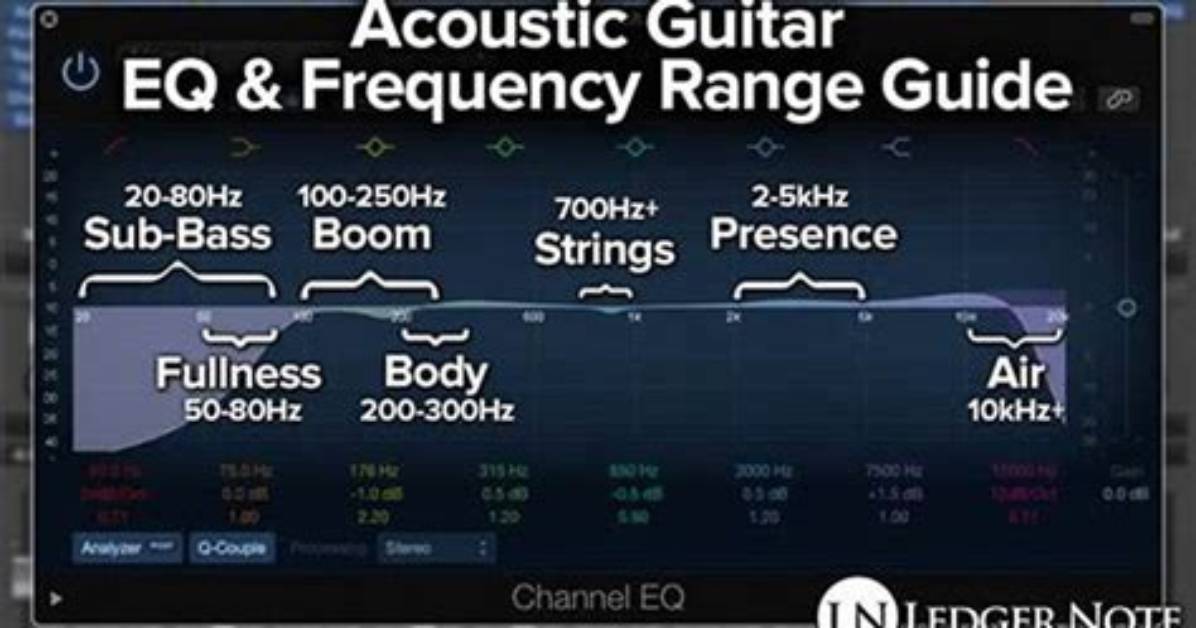 Unleash the Power of Ultimate Audio: Discoveries and Insights