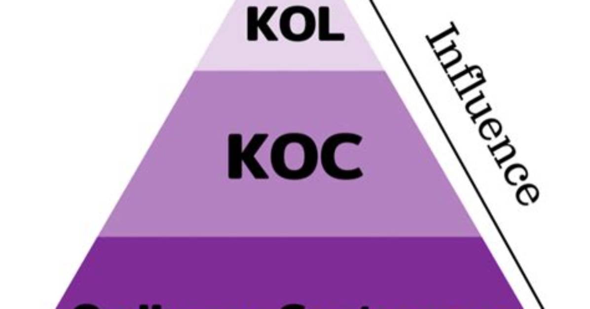 Unleashing the Power of Kol Save: Discoveries and Insights