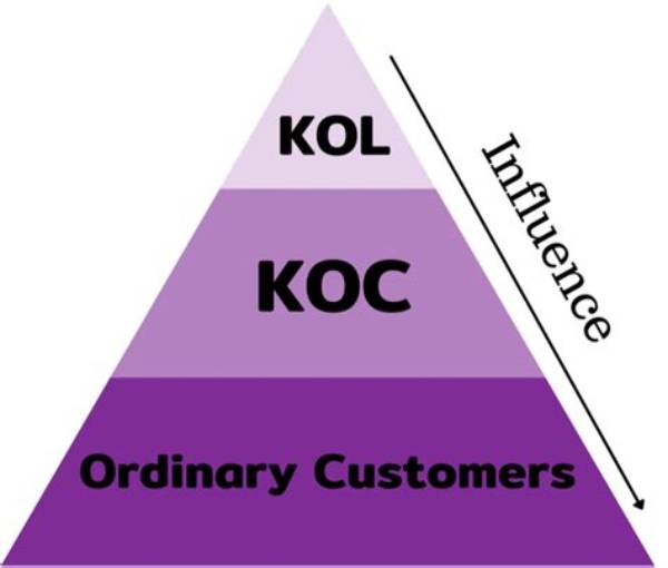 Unleashing the Power of Kol Save: Discoveries and Insights