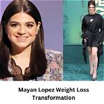 Unlock Mayan Lopez's Weight Loss Breakthroughs: Discoveries and Insights Revealed