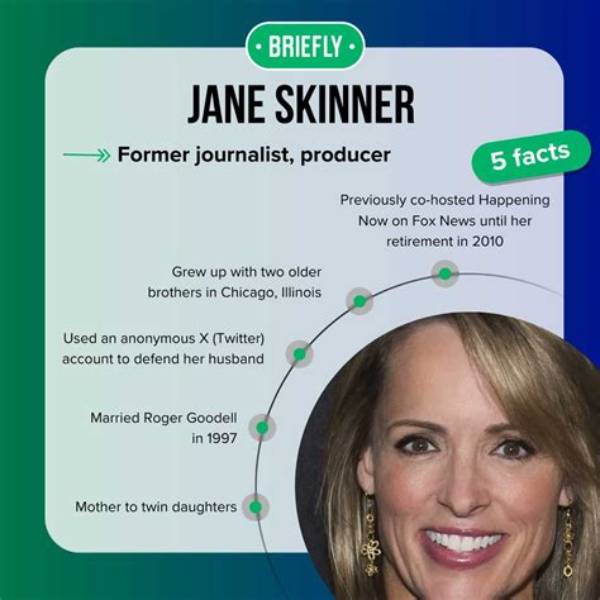 Unlock the Enigmatic World of Jane Skinner: Discoveries and Insights Await