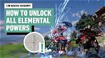 Unlock the Power of Secure Elements: Discover Sp Activation Services