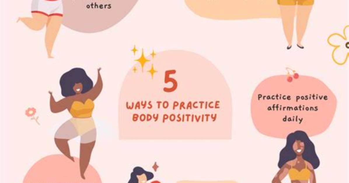 Unlocking Body Positivity, Inclusivity, and Self-Love