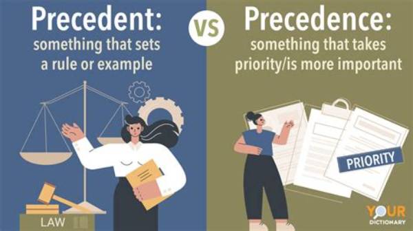 Unlocking New Perspectives and Legal Precedents