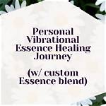 Unlocking the Essence of Flowrency: a Journey into Wellness and Abundance