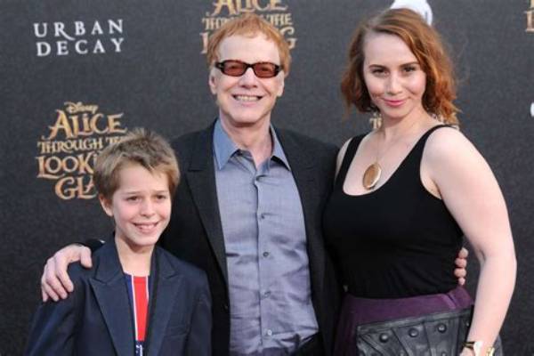 Unlocking the Genius of Oliver Elfman: Discoveries and Insights
