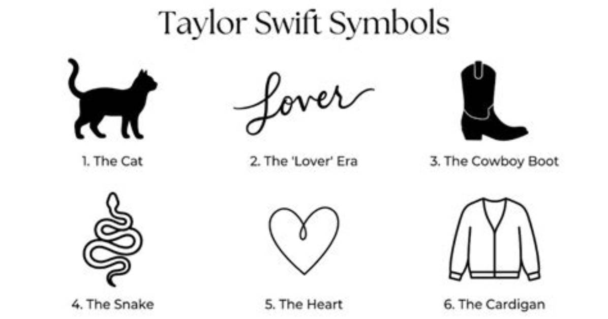 Unlocking the Meaning Behind Taylor Swift Symbols