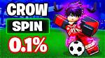 Unlocking the Secrets of a Legendary Striker