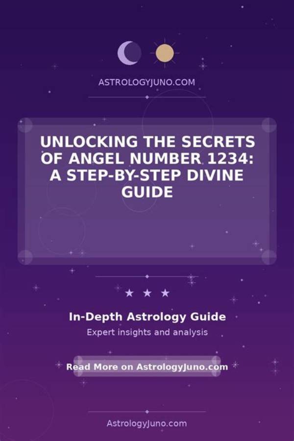 Unlocking the Secrets of Angel Theory Height: Discoveries and Insights