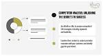 Unlocking the Secrets of Competitor Keyword Tracking