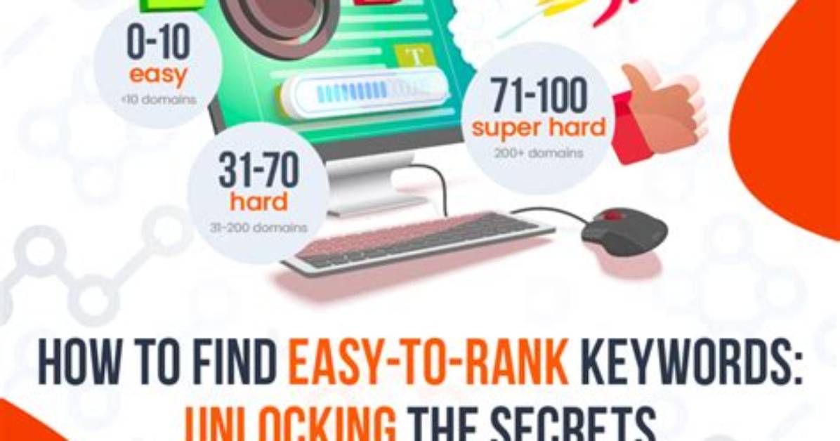 Unlocking the Secrets of Free Website Rank: a Comprehensive Guide