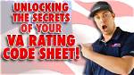 Unlocking the Secrets of Google Website Rating