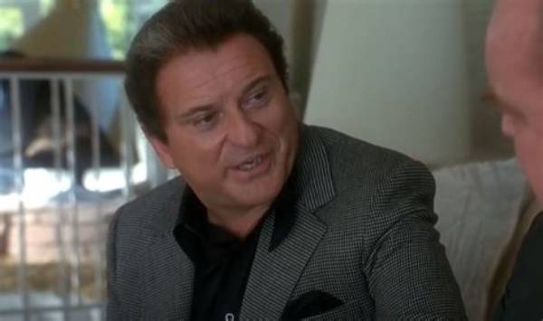 Unlocking the Secrets of Joe Pesci's Age: Surprising Discoveries and Insights