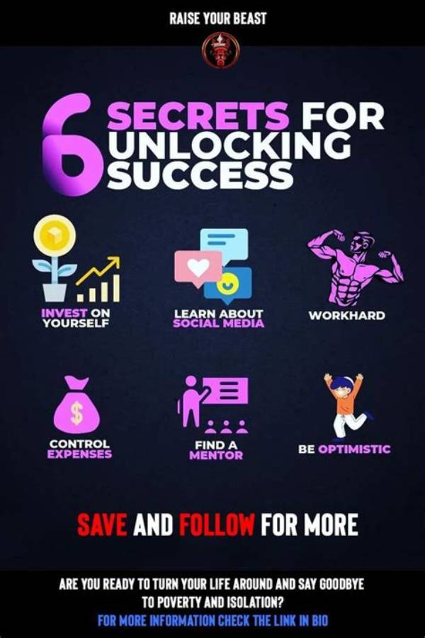 Unlocking the Secrets of Versatility and Success