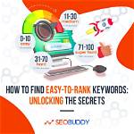 Unlocking the Secrets of Website Rank Free: Boost Your Online Presence