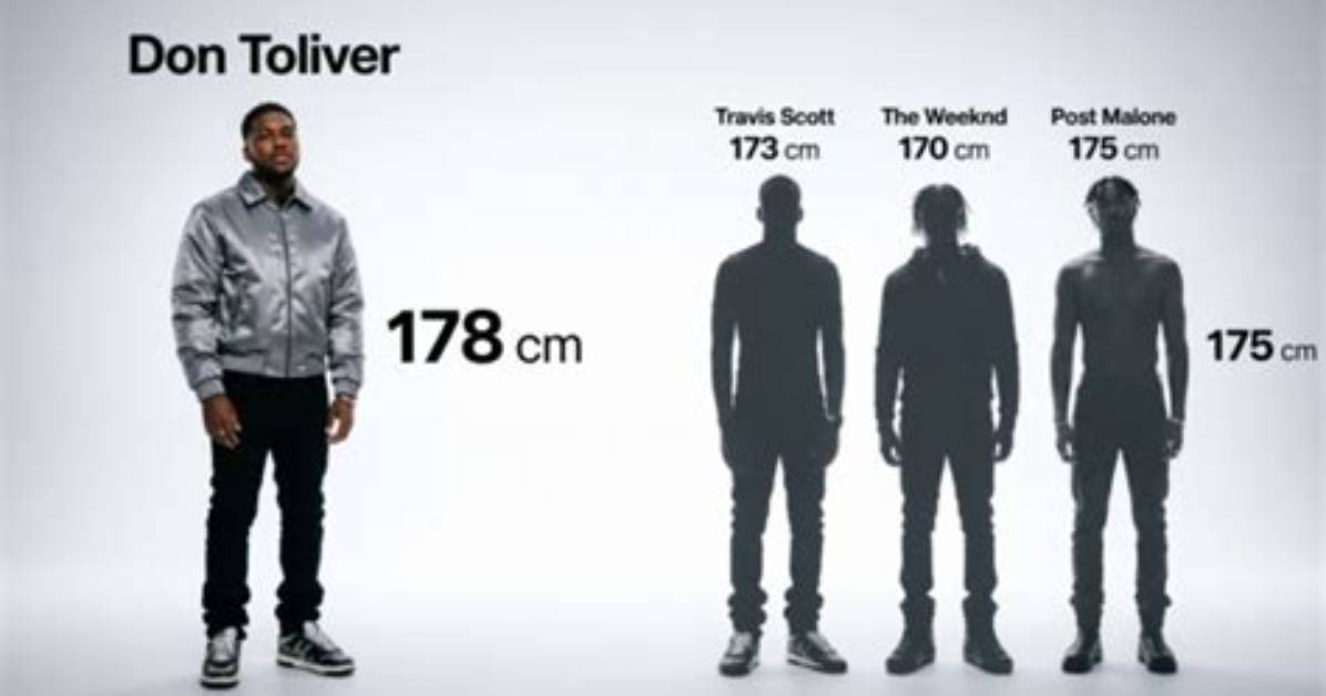 Unraveling Don Toliver's Height: Discoveries and Insights