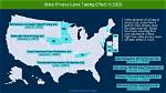 Unraveling Privacy, Ethics, and the Law