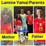 Unraveling the Mystery: How Old Is Lamine Lamal?