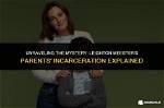 Unraveling the Mystery: Is Leighton Drew a Dwarf?