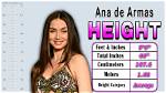 Unveiling Ana De Armas' Height: Surprising Insights and Revelations