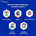 Unveiling Anant Ambani's Health Challenges: a Deep Dive
