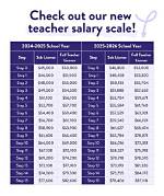 Unveiling Antony Starr's Salary in the Boys: a Deep Dive