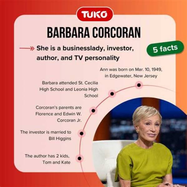 Unveiling Barbara Corcoran's Net Worth: Discoveries and Insights