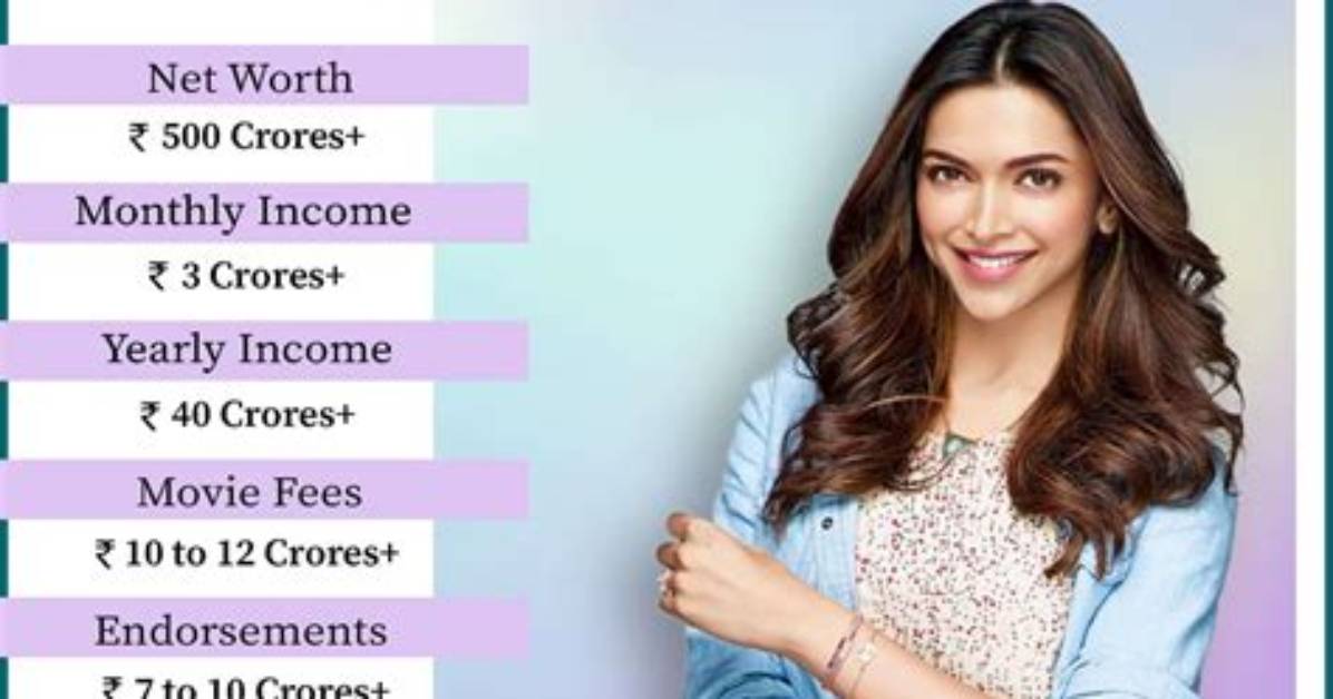 Unveiling Deepika Padukone's Net Worth: the Journey of a Bollywood Queen