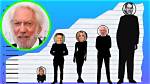 Unveiling Donald Sutherland's True Stature: a Peek Behind the Curtain of Height
