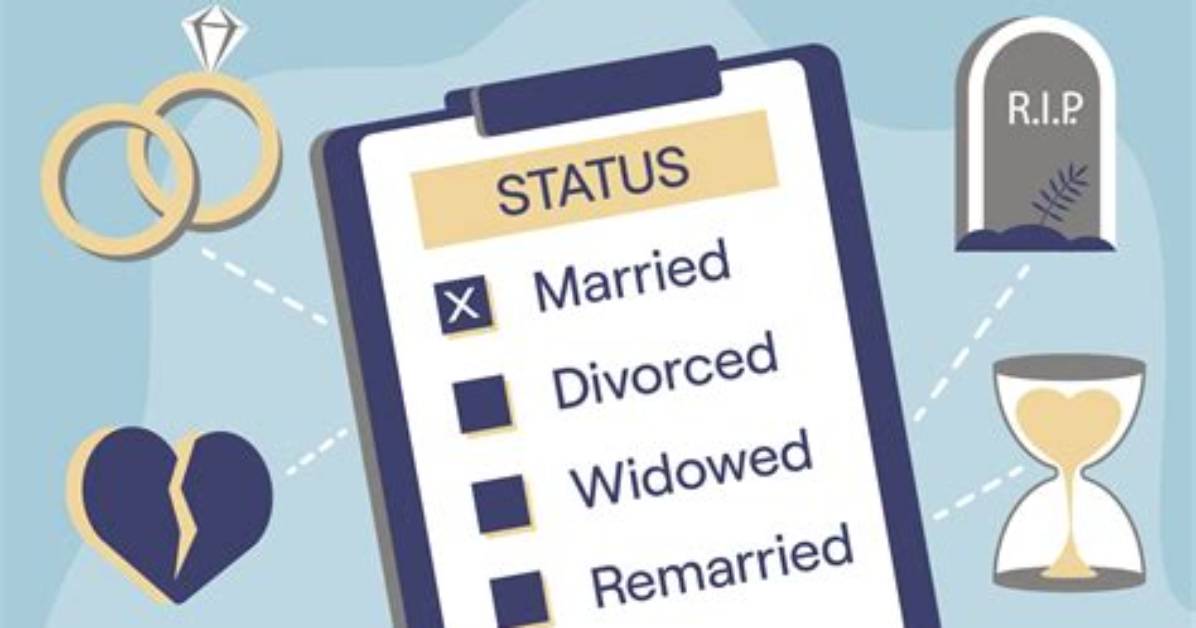 Unveiling Kaique Pacheco's Marital Status: Exploring Truth and Rumors