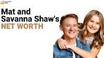 Unveiling Mat Shaw's Net Worth: Secrets and Surprises Revealed