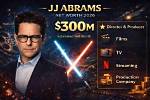 Unveiling Producer 40'S Net Worth: Secrets and Success Unveiled