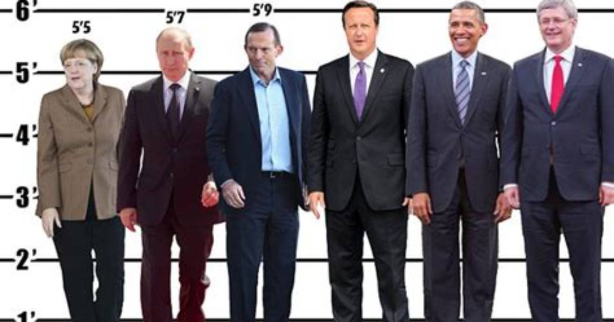 Unveiling Putin's Height in Feet: Facts and Insights