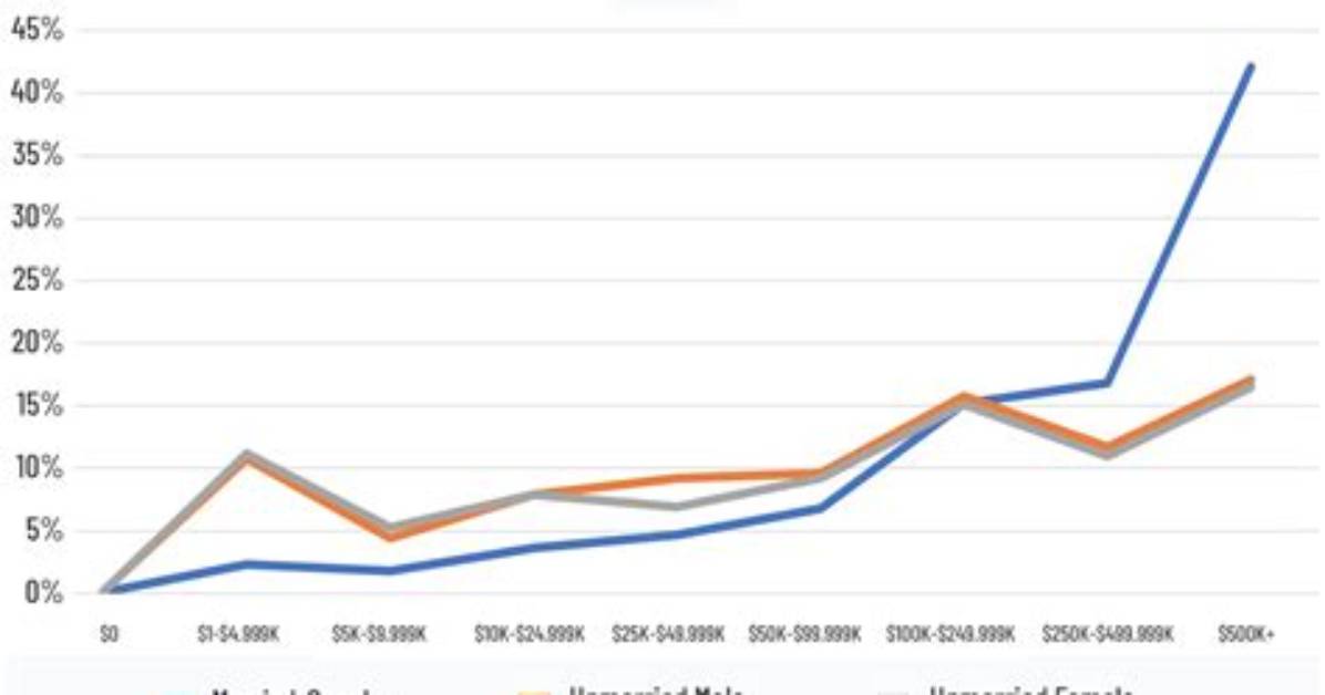 Unveiling Q. C.'s Net Worth: a Comprehensive Analysis