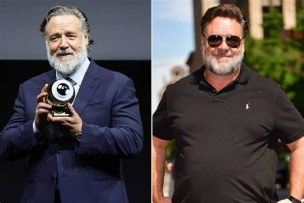 Unveiling Russell Crowe's Age: Insights and Intriguing Discoveries