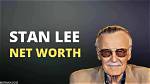 Unveiling Stan Lee's Net Worth: Discoveries and Insights