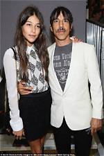 Unveiling the Age of Anthony Kiedis' Girlfriend in 2024