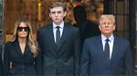 Unveiling the Enigma: Exploring Barron Trump's Iq Assessment