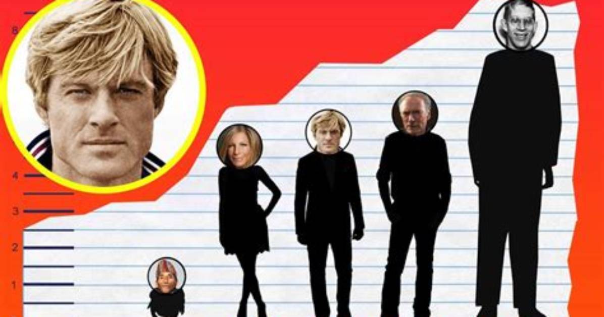 Unveiling the Enigma: Robert Redford's Height in Feet and More