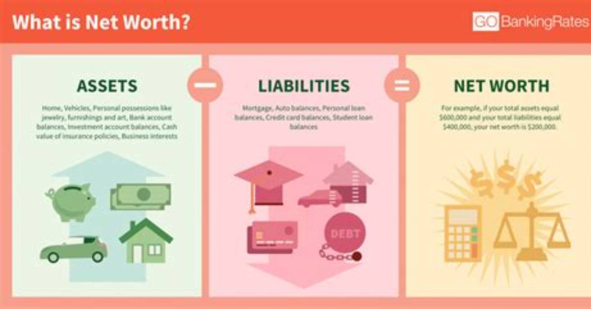 Unveiling the Estimated Net Worth of North Korean Leader Kim Jong Un