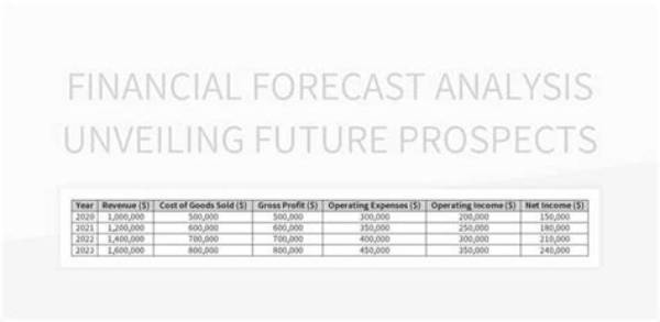 Unveiling the Financial Journey and Future Prospects